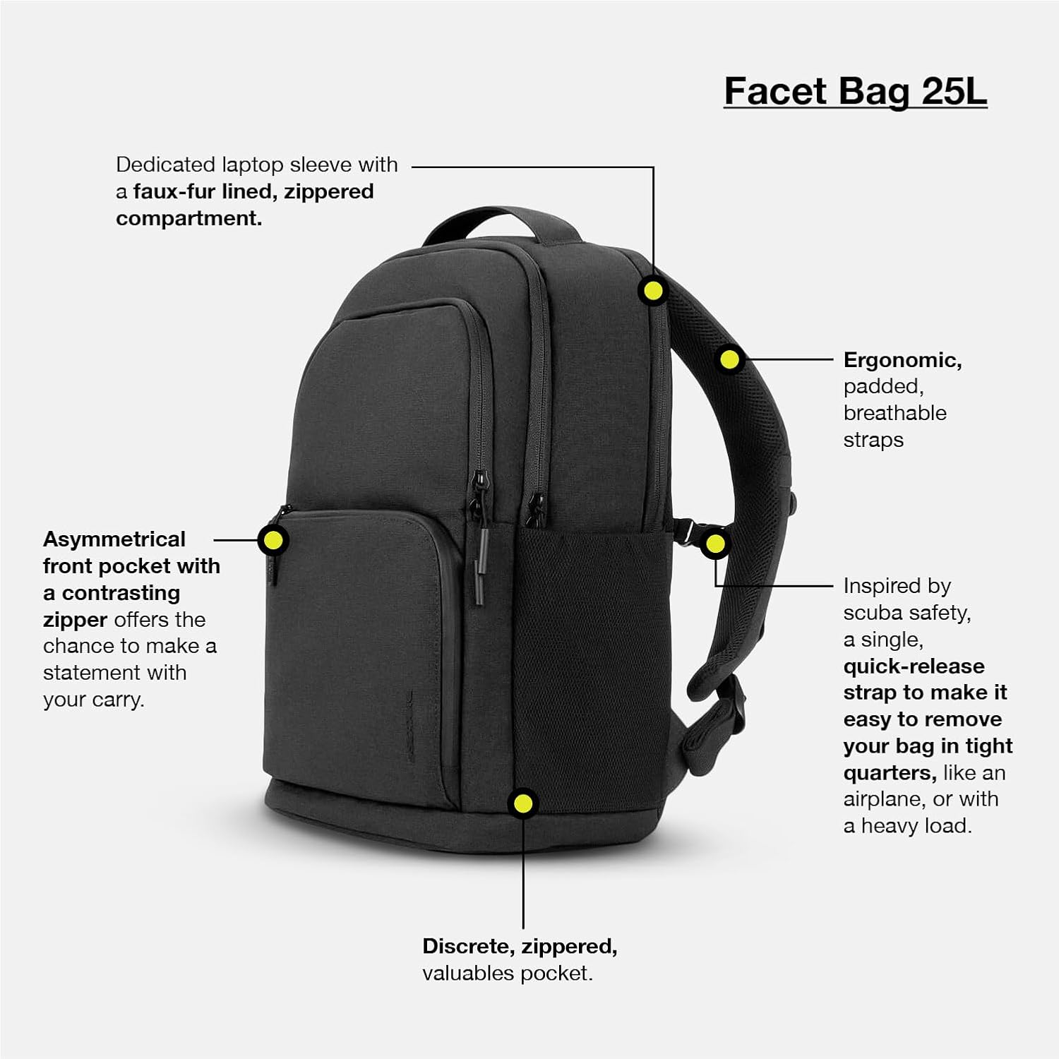 InCase Facet Backpack