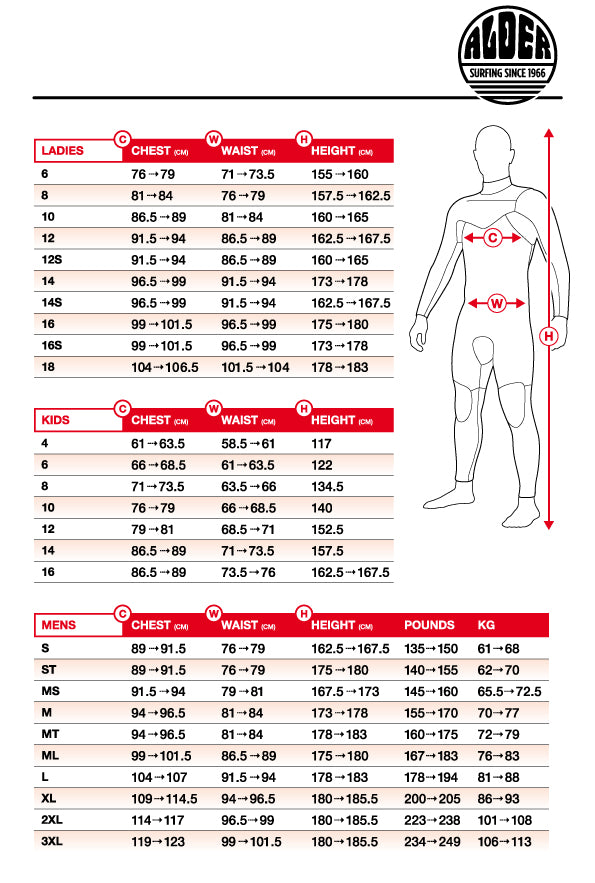 Alder Size Guide