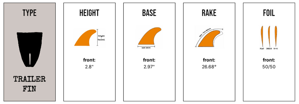 Captain Fin Co - CF Trailer - Small - Clear (Snap-In / FCS II)