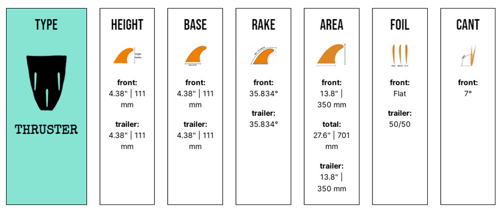Captain Fin Co - Chippa Wilson Bones Tri - Small - Cream (Futures)