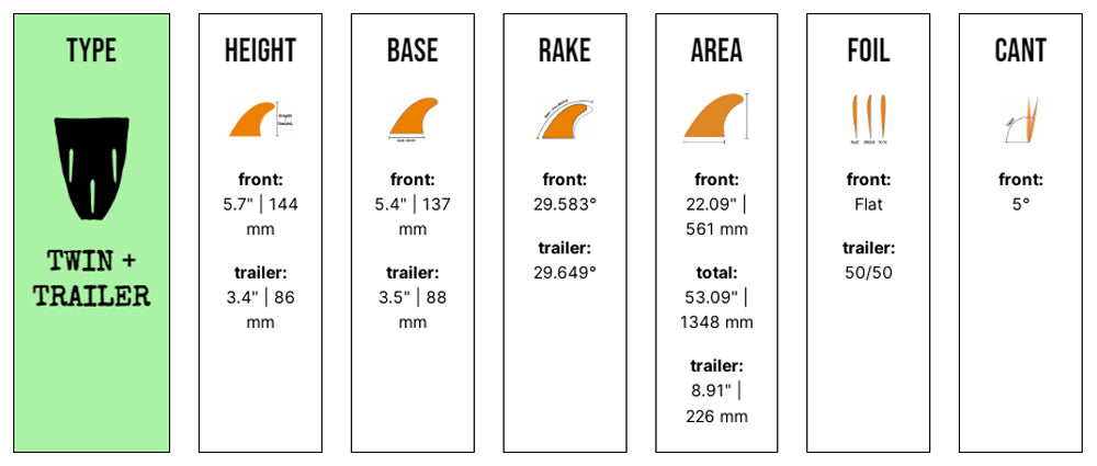 Captain Fin Co - Chippa Wilson + NPJ Twin Especial + Trailer - Large - Orange (Futures)