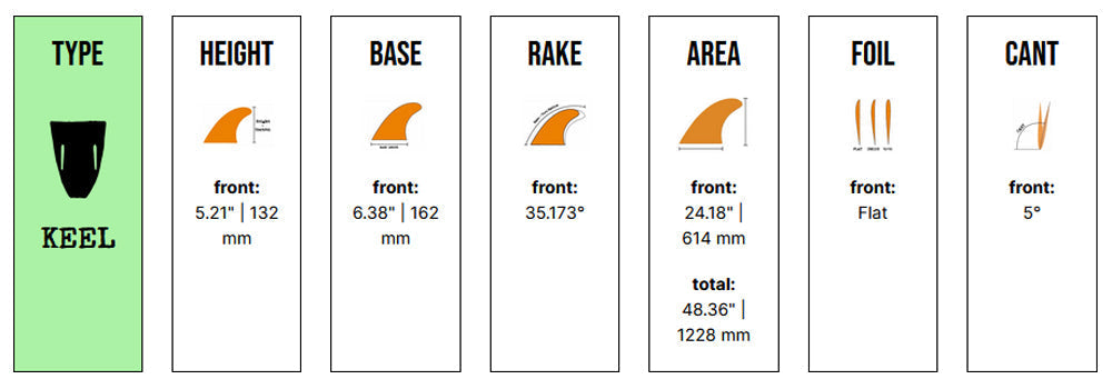 Captain Fin Co - Christenson Twin Keel - Large - Smoke (Futures)