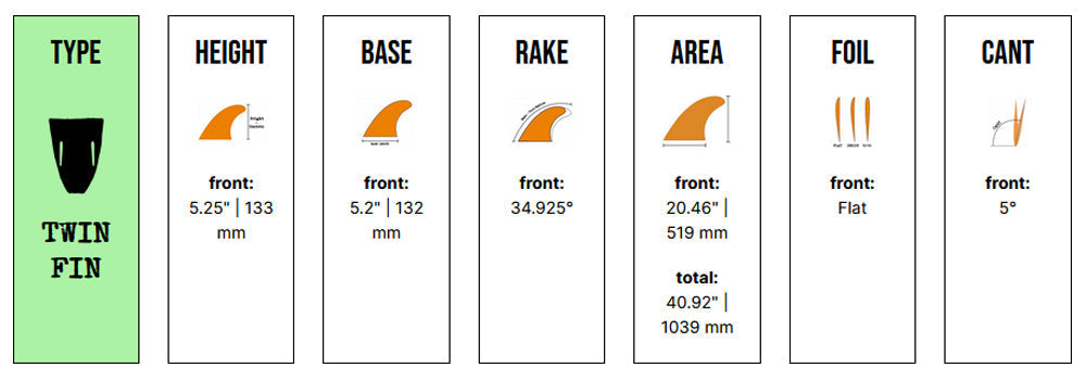 Captain Fin Co - Christenson Twin - Medium - Smoke (Futures)