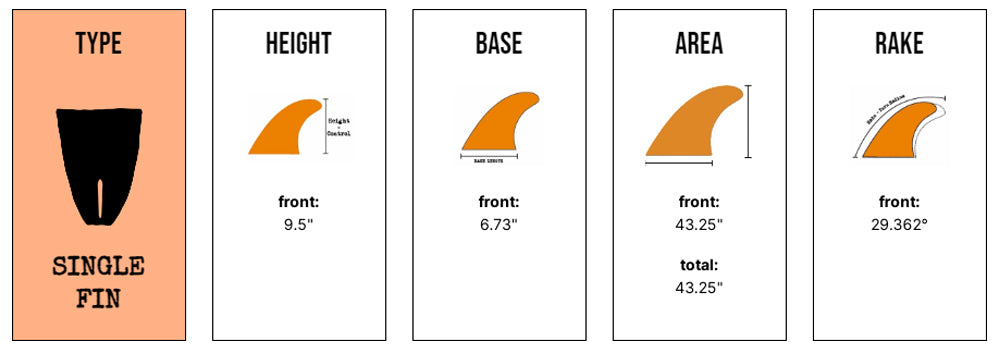 Captain Fin Co - Corey Colapinto - 9.5/10 - Blue
