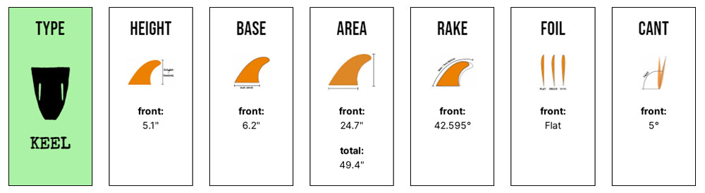 Captain Fin Co - Jeff McCallum Twin Keel - Large - Purple (Futures)