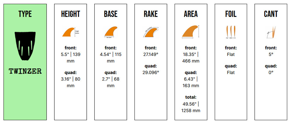 Captain Fin Co - Jeff McCallum Twinzer - Medium - Brown (Futures)