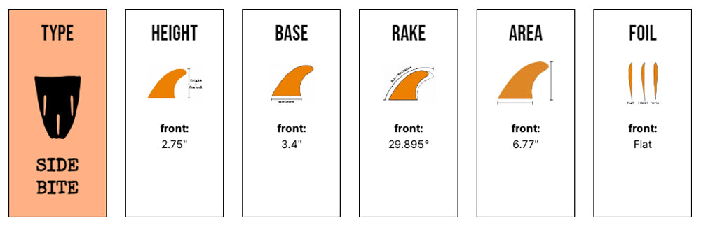 Captain Fin Co - Josh Hall Side Bites - Small - Cream (Futures)