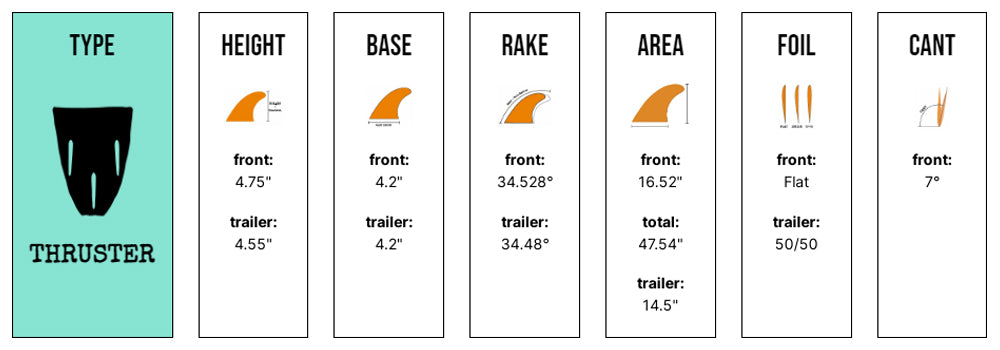 Captain Fin Co - Josh Hall Tri - Large - Khaki (Futures)