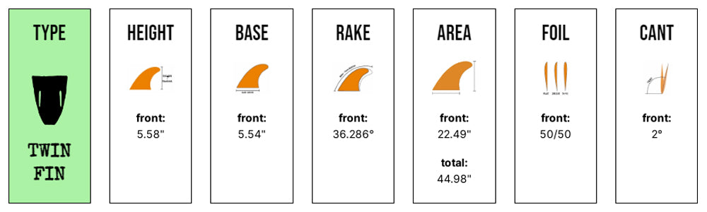 Captain Fin Co - Josh Hall Twin - Medium - Khaki (Futures)