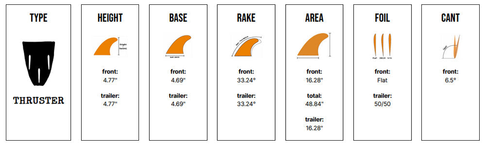 Captain Fin Co - Kai Mana Henry Tri - Large  - Black (Futures)