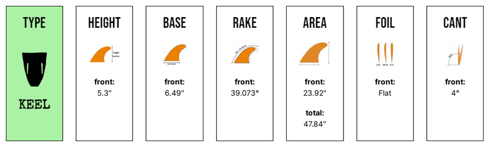 Captain Fin Co - Panda Twin Keel - Medium - Black/White (Futures)