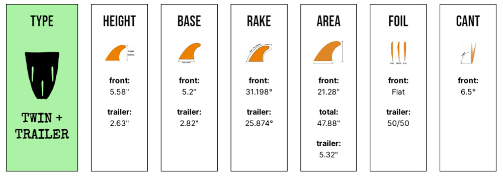 Captain Fin Co - Panda Twin + Trailer - Large - White/Pink (Futures)