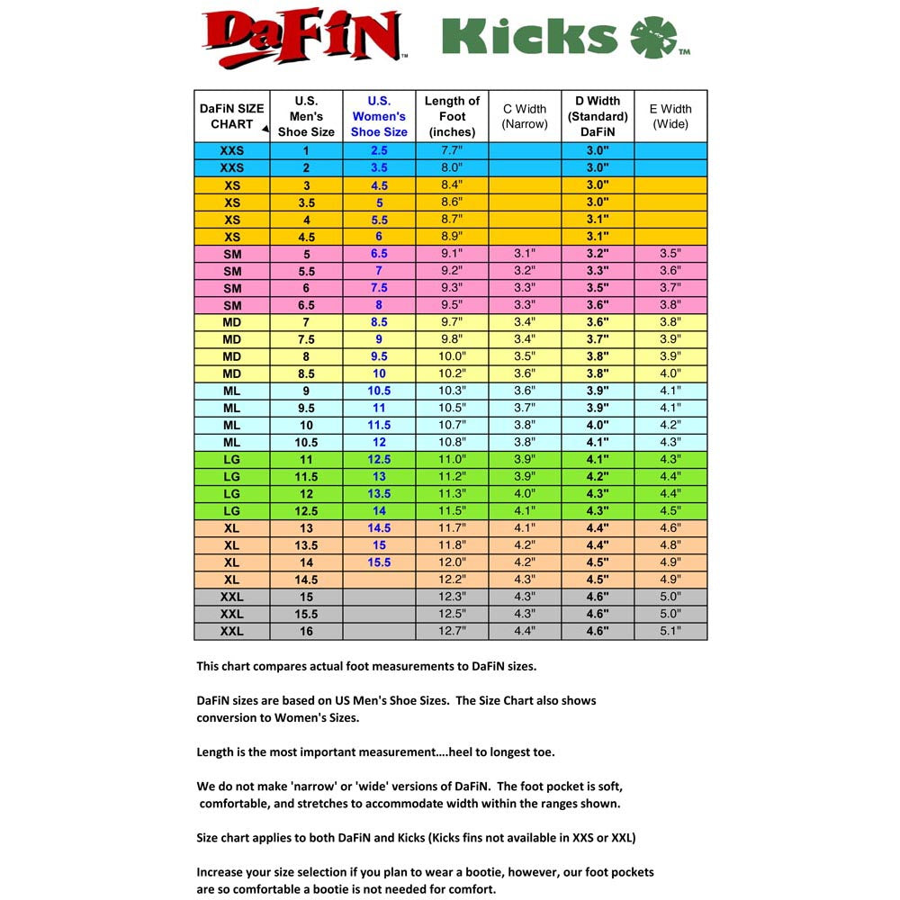 DaFin Fins - Zak Noyle - NSLA