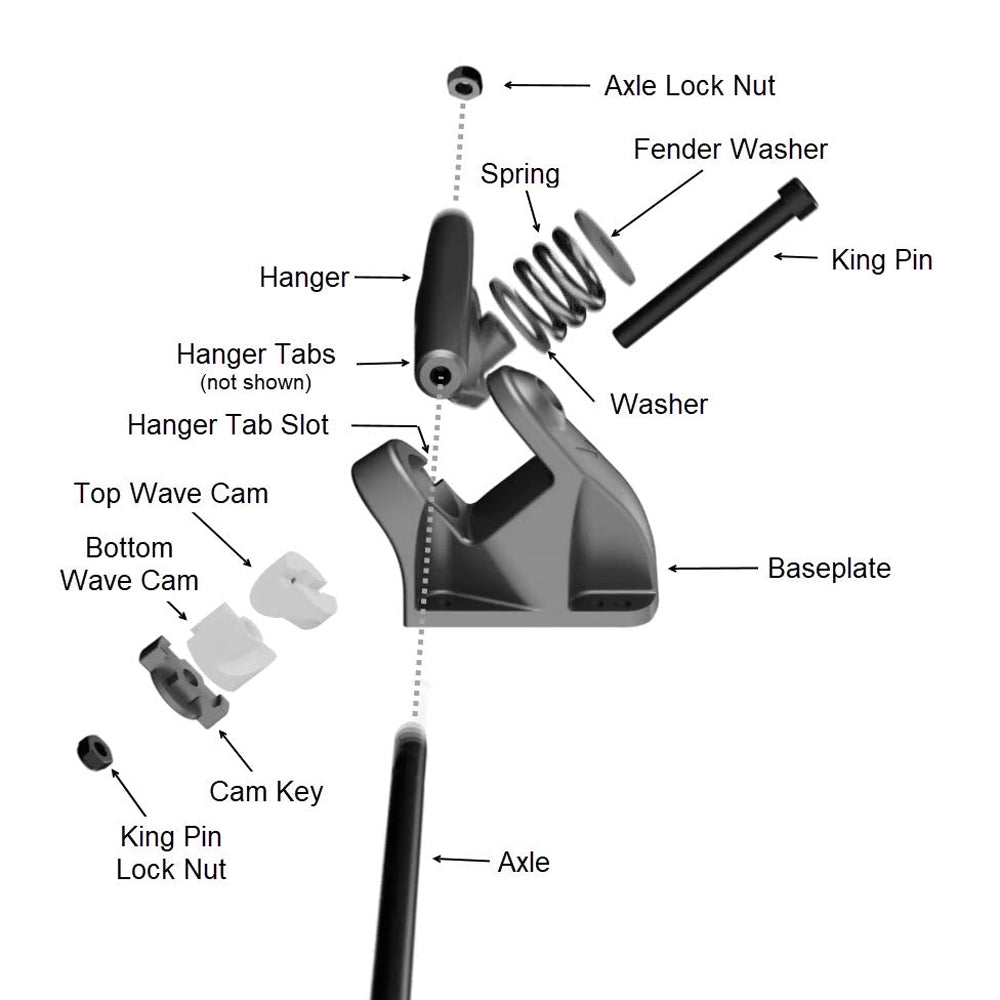 Hamboards - HST Truck Moly Washer Set