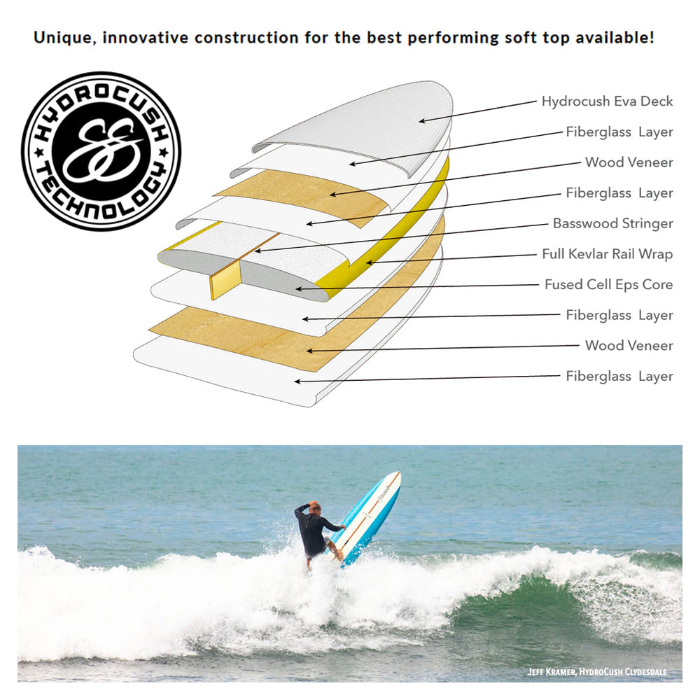 Stewart Hydrocush - Pigme 5'6''
