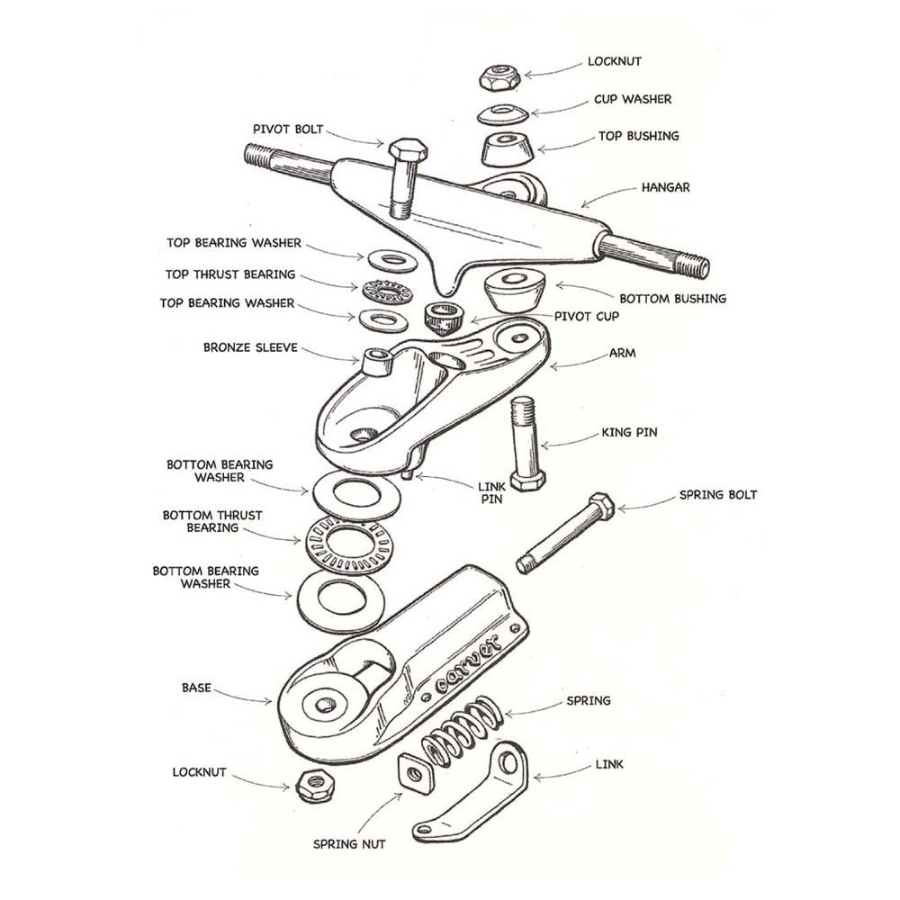 Carver - Carver Skateboards - C7 Truck Thrust Bearing Kit - Products - The Mysto Spot